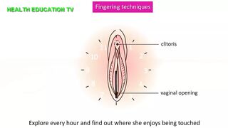 How To Finger a Women