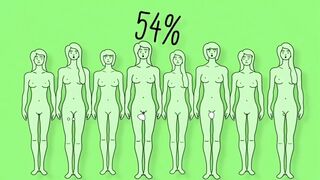 Sex Education ( 10 Facts )