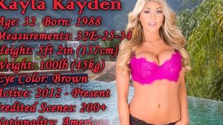 Kayla Kayden Quality Photo Tribute (Lacy Spice)